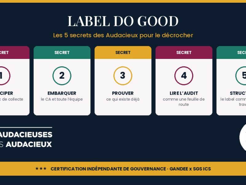Équipe des Audacieuses & Audacieux célébrant l’obtention du label Do Good by SGS pour leur association de seniors LGBTI+